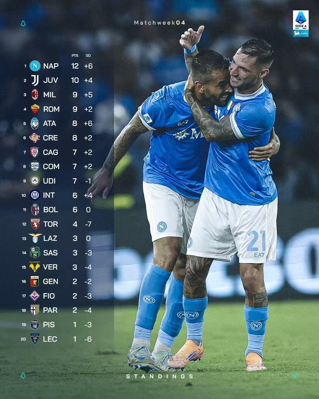 英雄联盟官方下载-上海久事主帅复盘备战荷甲西汉姆围绕CBA常规赛刷新队史纪录，媒体一致点评：皇家马德里止住颓势备战社区盾的简单介绍